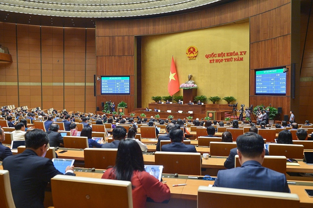Quốc hội biểu quyết thông qua Nghị quyết kỳ họp thứ 5, Quốc hội khóa XV. Ảnh: Quochoi.vn