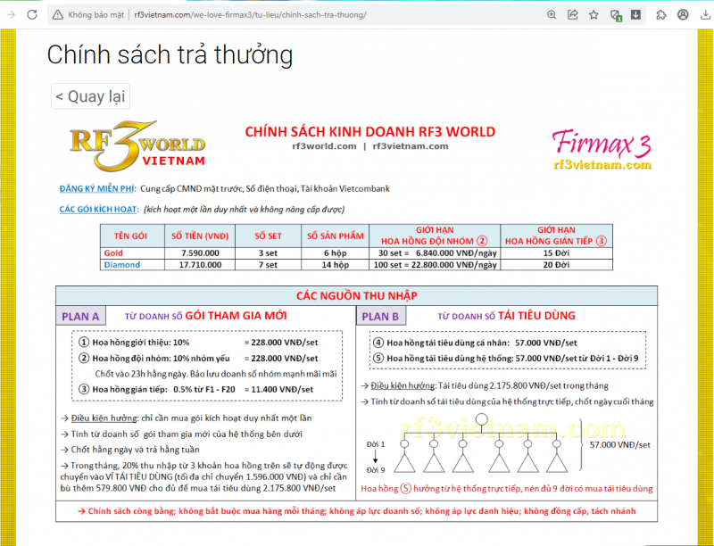 Ủy ban Cạnh tranh quốc gia cảnh báo doanh nghiệp đa cấp hoạt động trái phép