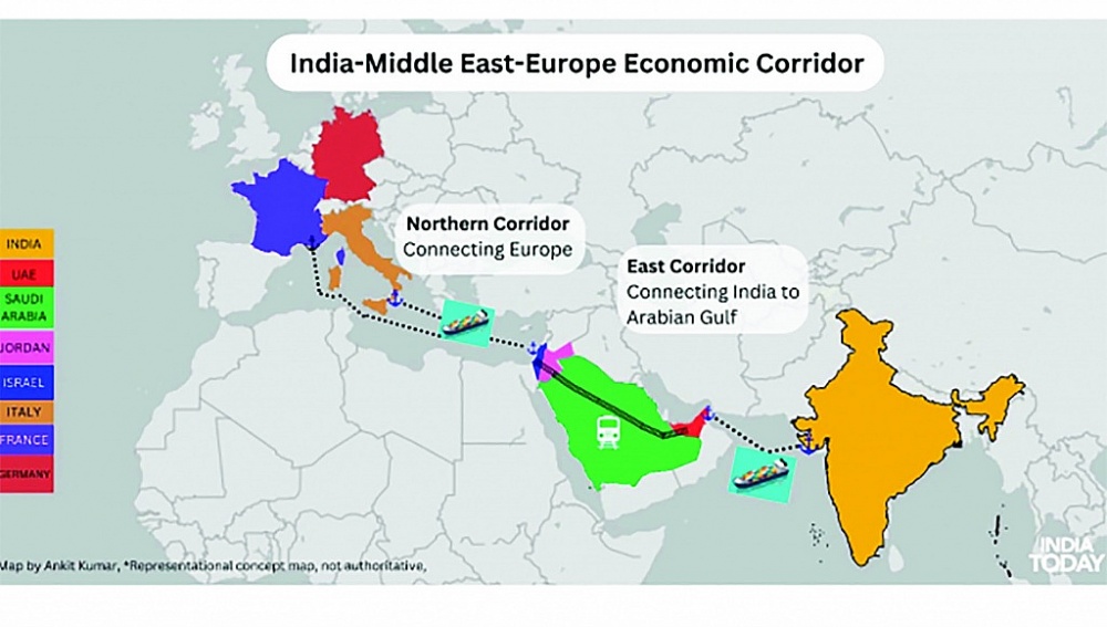 Hành lang kinh tế Ấn Độ-Trung Đông-châu Âu