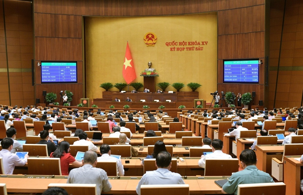 Quốc hội thông qua Nghị quyết về phương án phân bổ ngân sách trung ương năm 2024