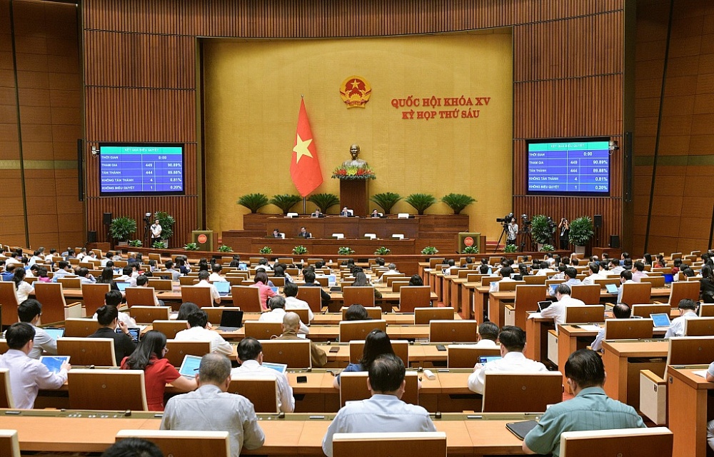 Quốc hội biểu quyết thông qua Nghị quyết về phương án phân bổ ngân sách trung ương năm 2024. Ảnh: Quochoi.vn