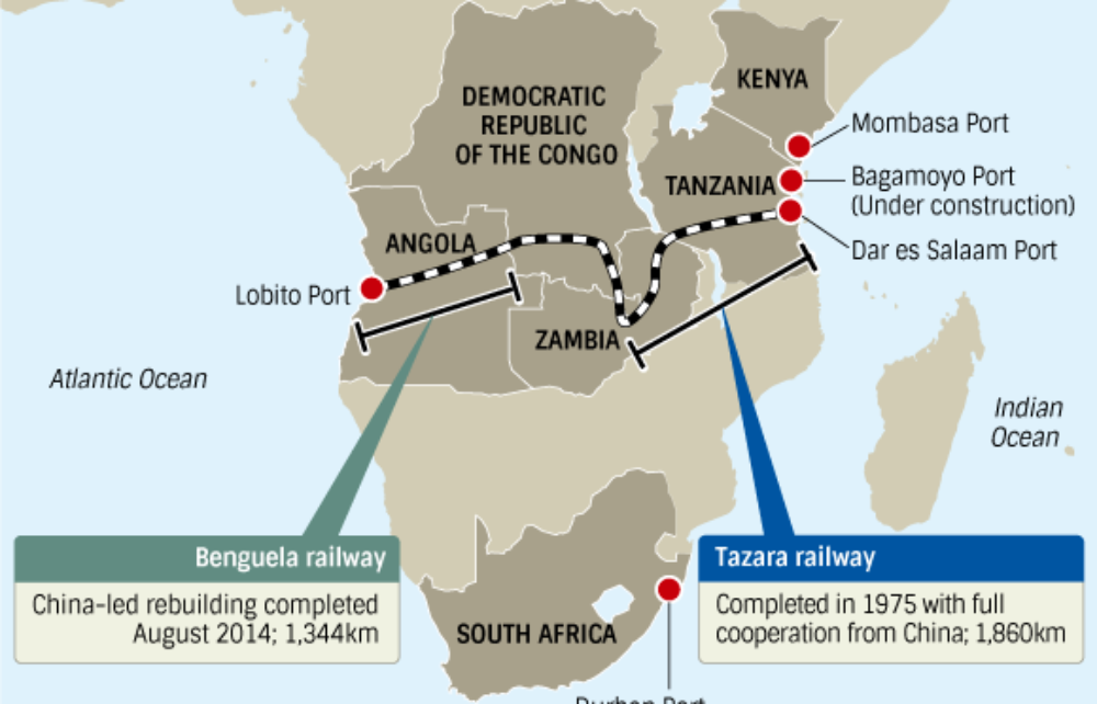 Hành lang Lobito nối phần phía Nam của CHDC Congo và phía Tây Bắc Zambia với cảng Lobito ở Angola.