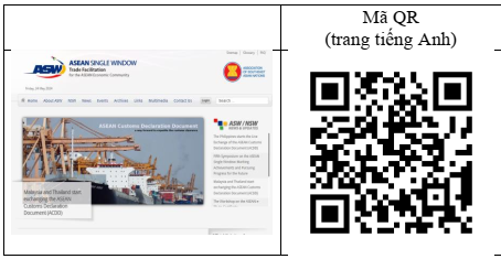 Truy cập 8 cổng, trang thông tin điện tử về hải quan, thương mại bằng mã QR