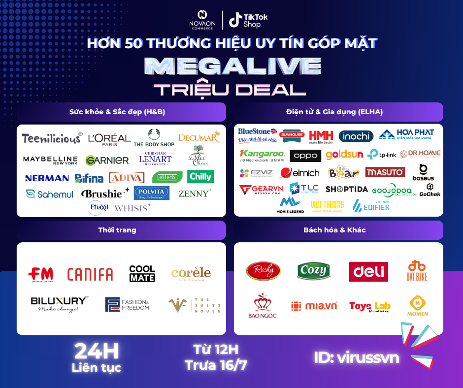 Trải nghiệm mua sắm online với 