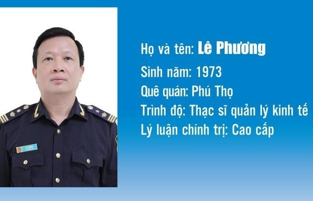 (INFOGRAPHICS) Quá trình công tác của tân Phó Cục trưởng Cục Hải quan Lào Cai Lê Phương