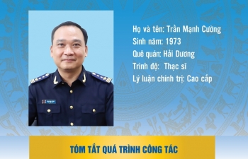 (INFOGRAPHICS) Quá trình công tác của tân Cục trưởng Cục Hải quan Hải Phòng Trần Mạnh Cường