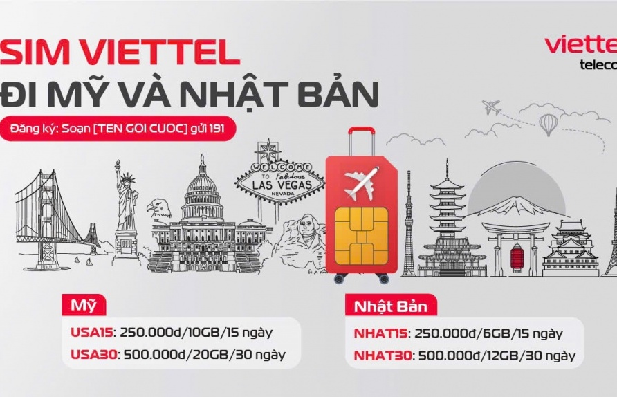 Viettel giảm giá hơn 50% data roaming tại Mỹ và Nhật Bản