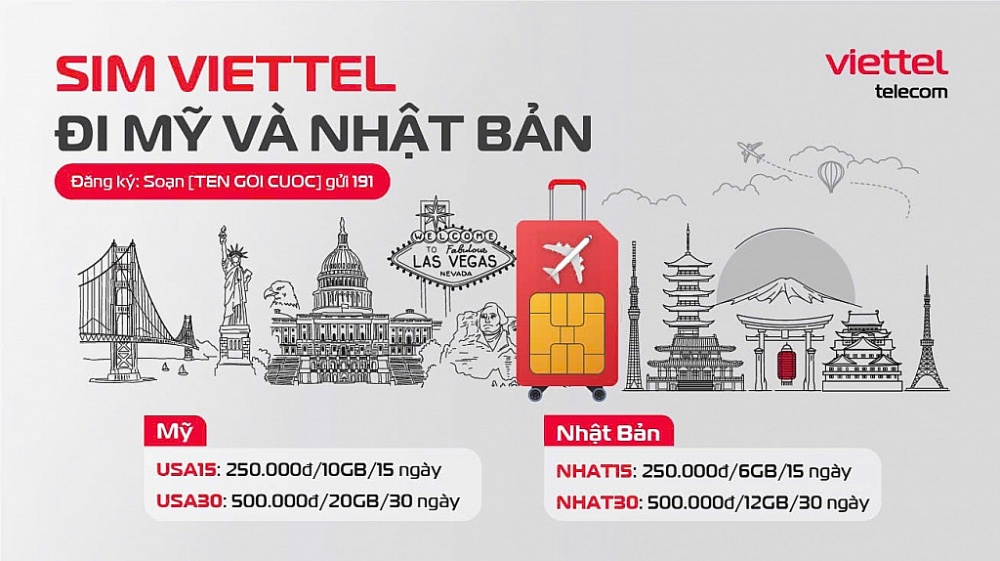 Viettel liên tục mở rộng gói cước, giảm giá hơn 50% data Roaming tại Mỹ và Nhật Bản