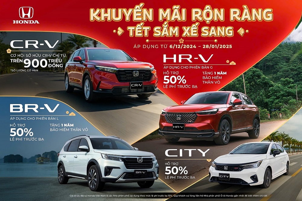 Giảm giá, khuyến mại “khủng” từ Honda Việt Nam