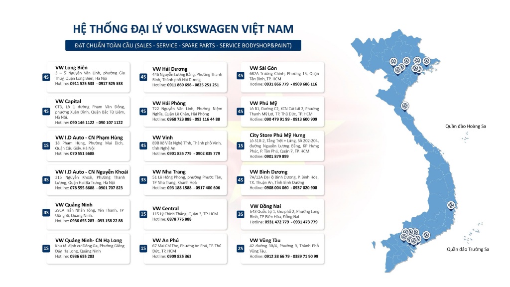 VW City Store Phú Mỹ Hưng, mô hình “City Store” đầu tiên tại Đông Nam Á