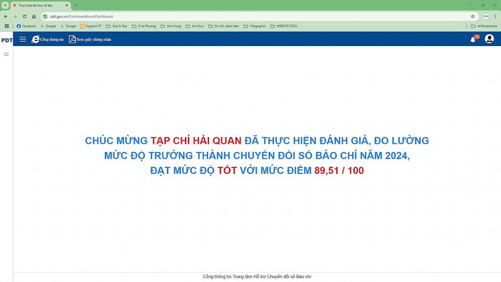 Tạp chí Hải quan đứng đầu về mức độ chuyển đổi số trong khối tạp chí Trung ương và địa phương