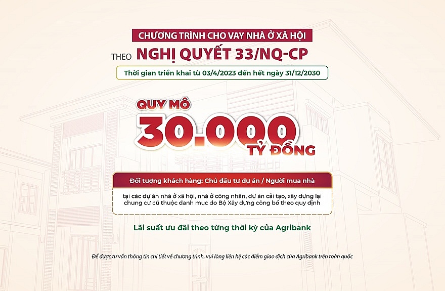 Agribank tích cực hỗ trợ vốn phát triển nhà ở xã hội