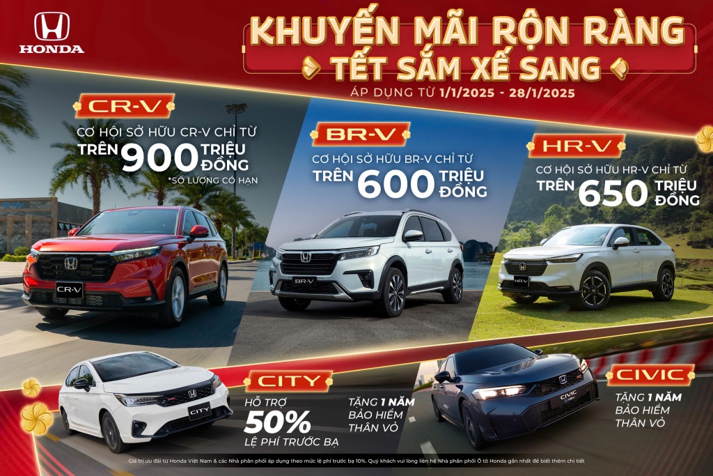 Honda Việt Nam khuyến mại lớn trong tháng 1