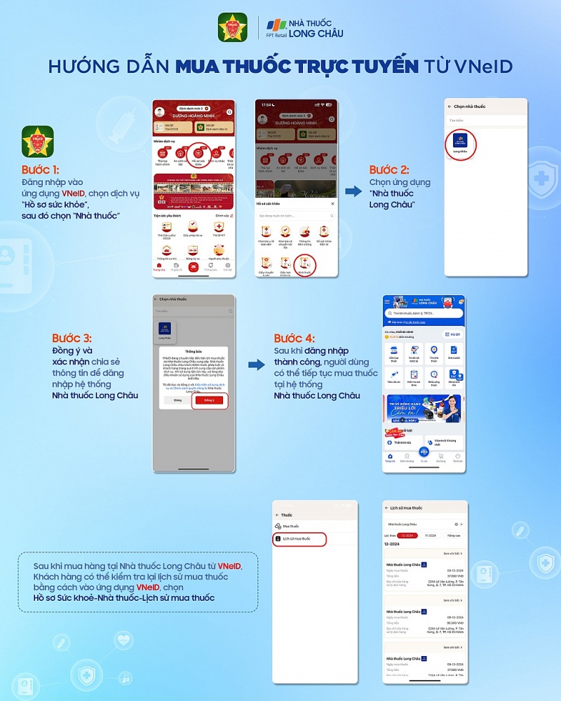 Cách mua thuốc trực tuyến trên ứng dụng VNeID