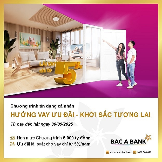 Khách hàng cá nhân hưởng lãi vay ưu đãi từ BAC A BANK dịp đầu năm 2025