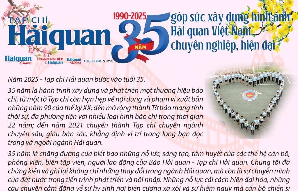 Tạp chí Hải quan 35 năm góp sức xây dựng hình ảnh Hải quan Việt Nam chuyên nghiệp, hiện đại