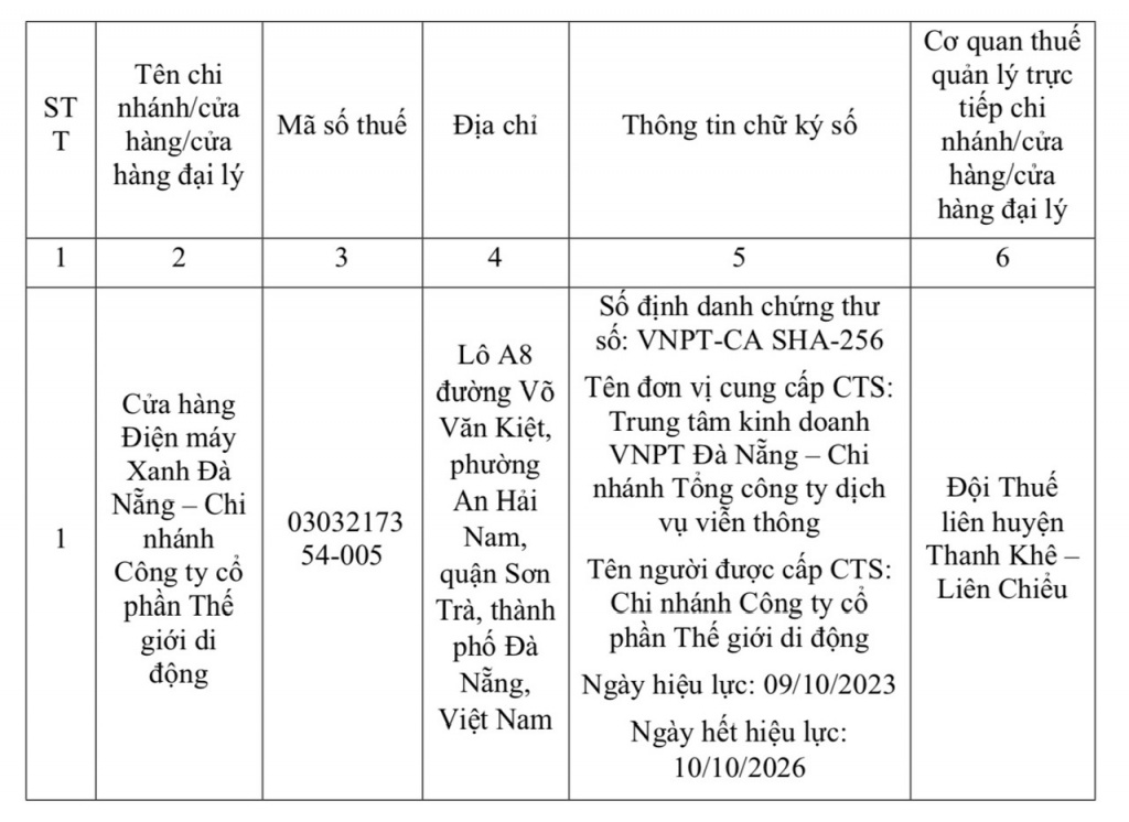 Một chi nhánh doanh nghiệp được bán hàng hoàn thuế GTGT cho người nước ngoài
