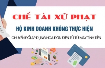 (INFOGRAPHICS): Chế tài xử phạt hộ kinh doanh không thực hiện chuyển đổi áp dụng HĐĐT từ máy tính tiền