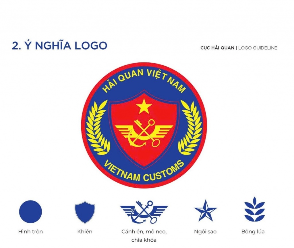 Thực hiện thống nhất Logo của Hải quan Việt Nam Thực hiện thống nhất Logo của Hải quan Việt Nam