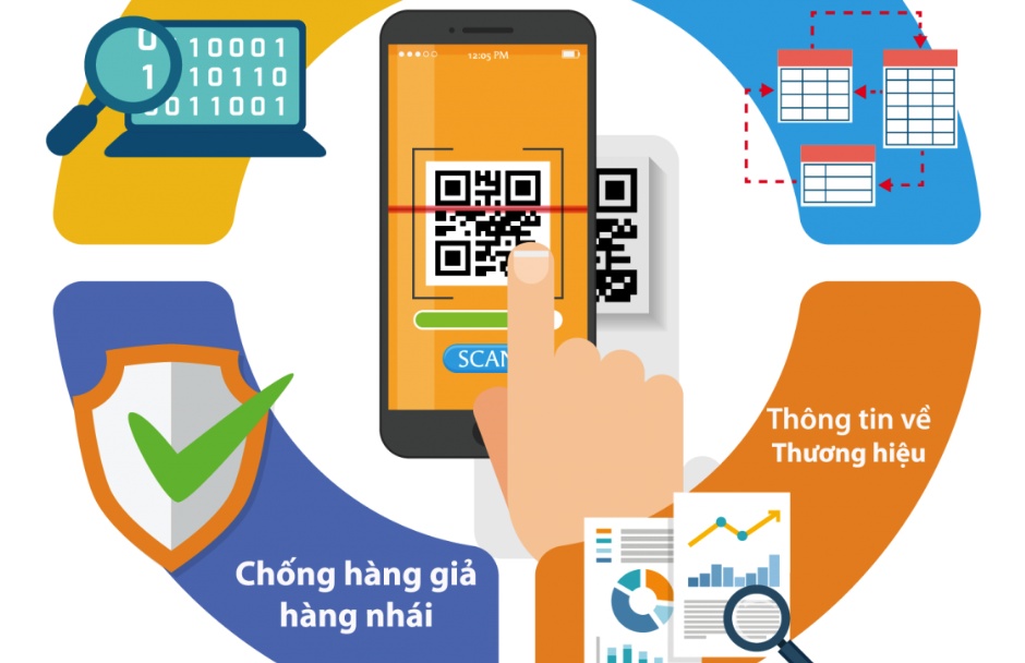 Giao sàn thương mại điện tử truy xuất hàng hoá: Vượt vai trò, tăng gánh nặng