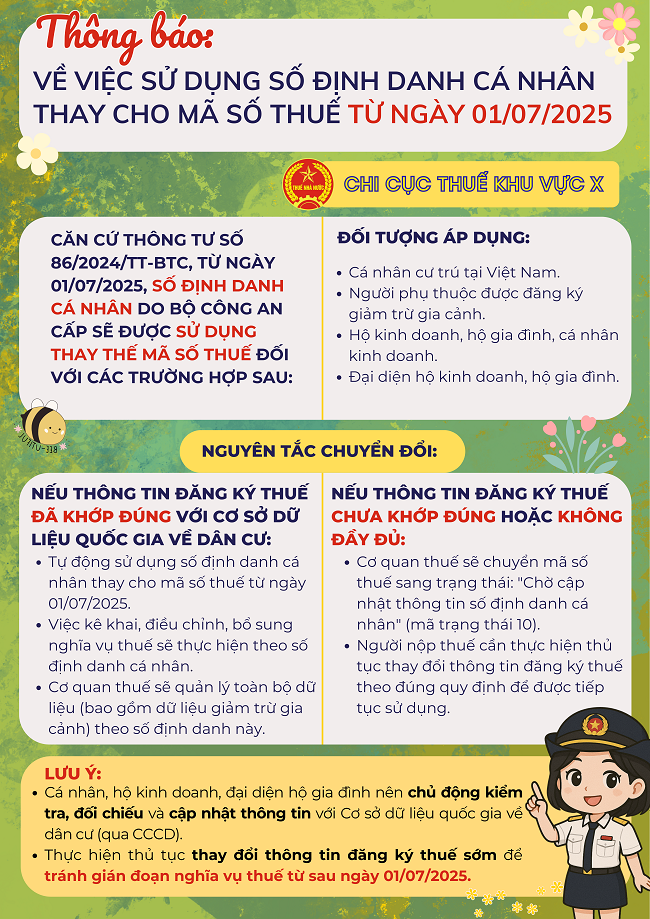 Từ 1/7/2025: Sử dụng số định danh cá nhân thay thế mã số thuế trong nhiều giao dịch