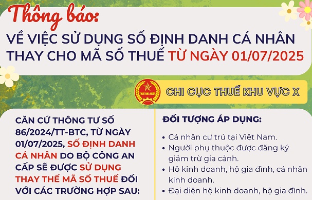 Từ 1/7/2025: Sử dụng số định danh cá nhân thay thế mã số thuế trong nhiều giao dịch