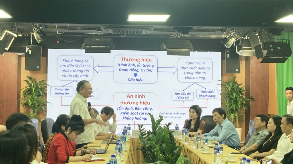 An ninh thương hiệu - 