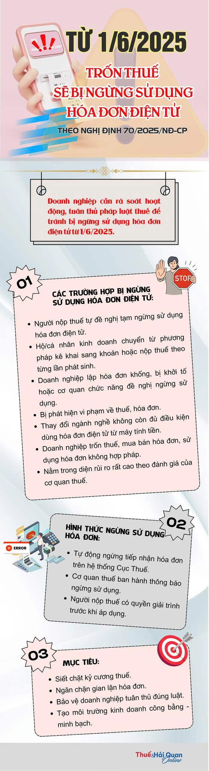 (INFOGRAPHICS): Từ 1/6/2025, trốn thuế sẽ bị ngừng sử dụng hóa đơn điện tử