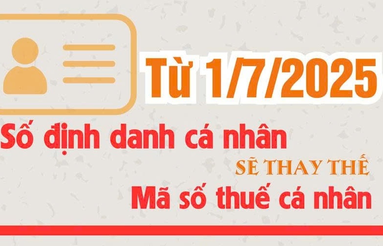 (INFOGRAPHICS): Từ 1/7/2025: Số định danh cá nhân sẽ thay thế mã số thuế cá nhân