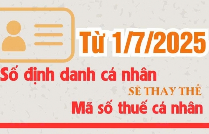 (INFOGRAPHICS): Từ 1/7/2025: Số định danh cá nhân sẽ thay thế mã số thuế cá nhân