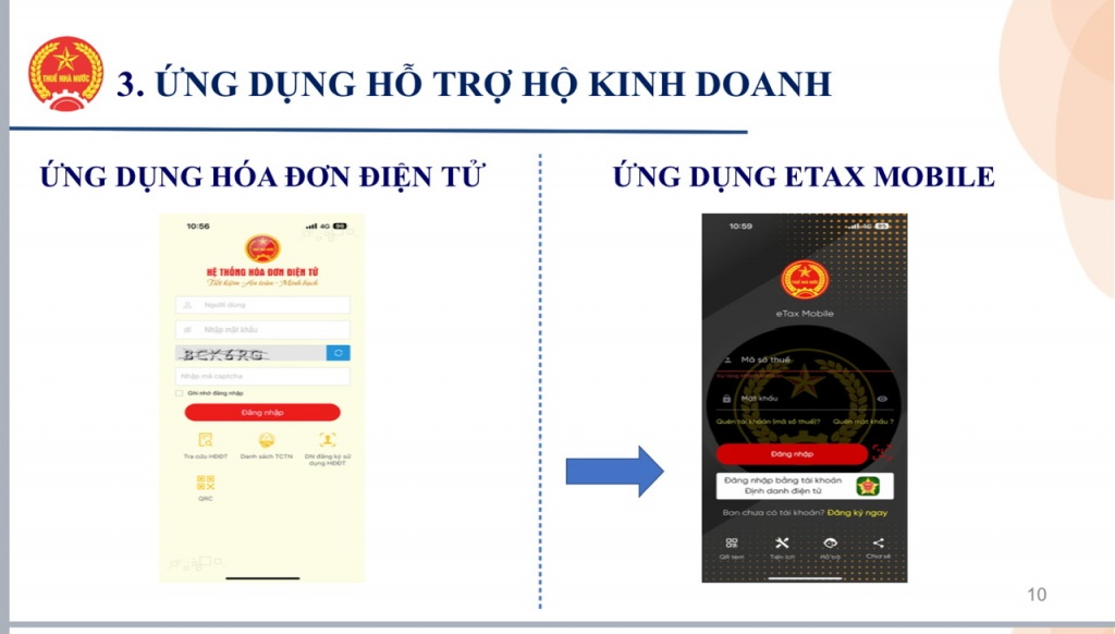 2 giải pháp hóa đơn điện tử đối với hộ cá nhân kinh doanh