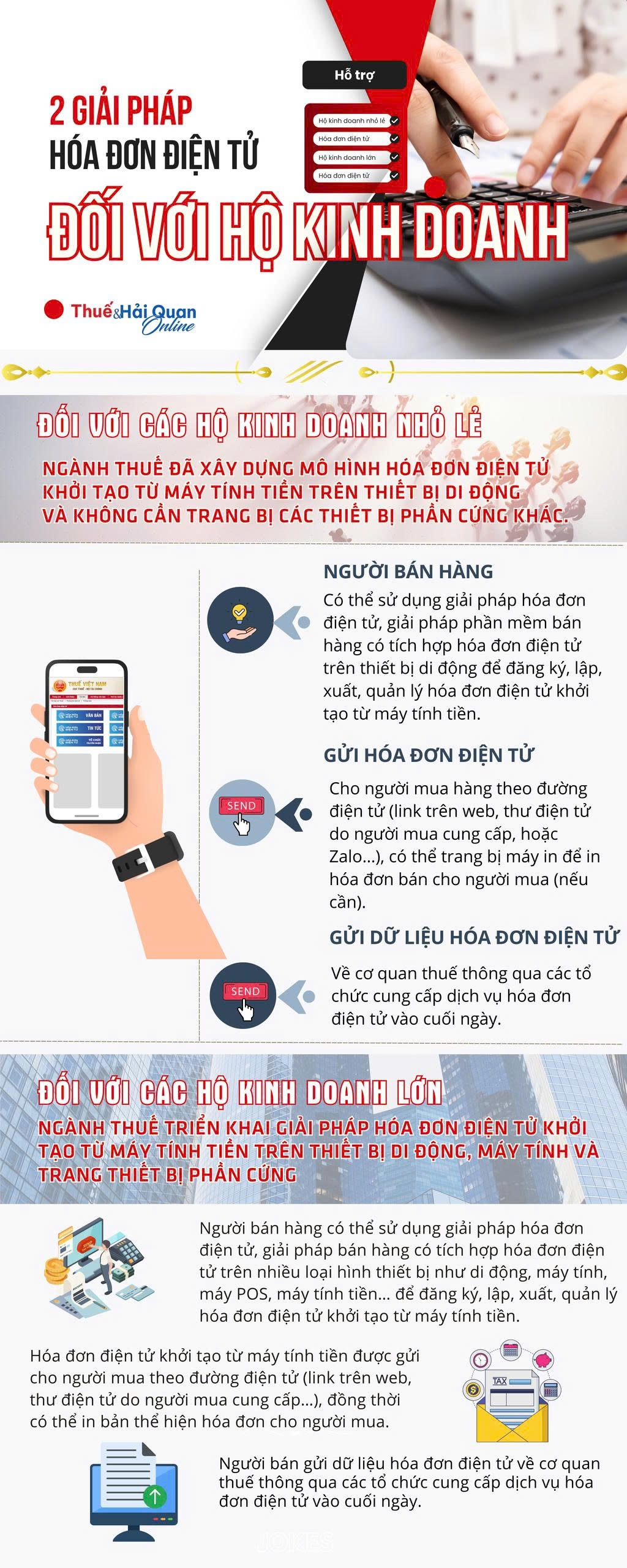 (INFOGRAPHICS): 2 giải pháp triển khai hóa đơn điện tử đối với hộ cá nhân kinh doanh
