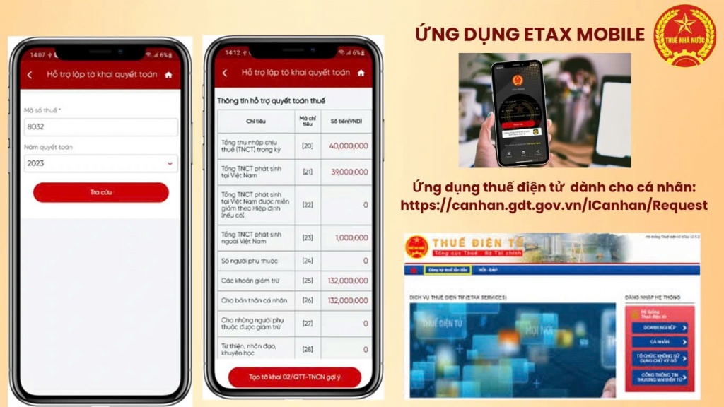 Chi cục Thuế XIII: Hồ sơ đề nghị hoàn thuế TNCN tự động tăng gần gấp đôi so với năm 2024