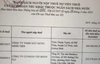 Nợ thuế trên địa bàn Quảng Bình lên đến hơn 1.358 tỷ đồng