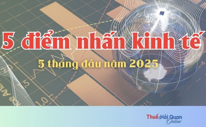 (INFOGRAPHICS): Năm điểm nhấn kinh tế 5 tháng đầu năm 2025