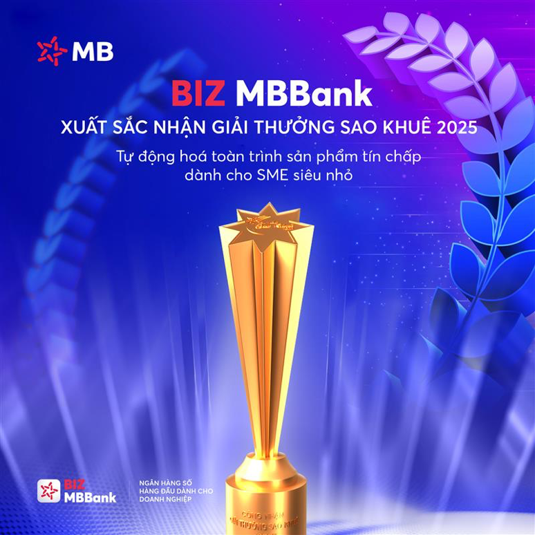 Sản phẩm vay vốn tín chấp dựa trên dữ liệu của BIZ MBBank được đánh giá 5 sao