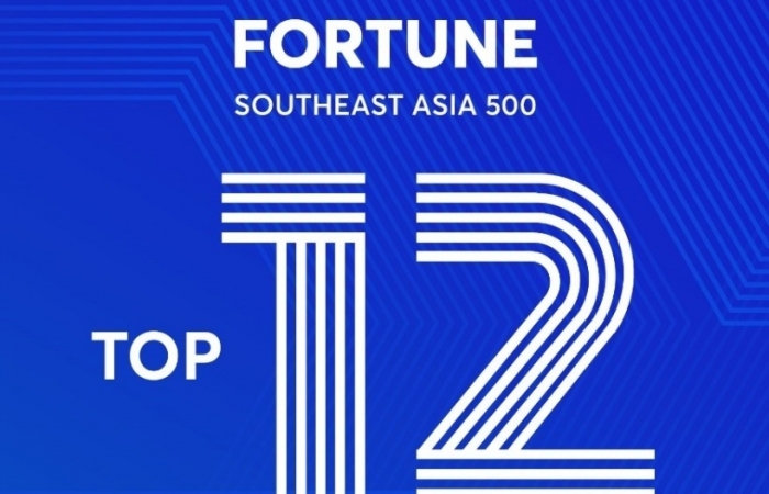 MB lọt Top 100 doanh nghiệp lớn nhất Đông Nam Á, thăng 5 bậc trên Fortune SEA 500
