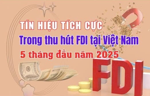 (INFOGRAPHICS): Tín hiệu tích cực trong thu hút FDI tại Việt Nam 5 tháng đầu năm 2025