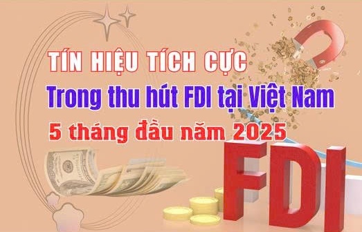 (INFOGRAPHICS): Tín hiệu tích cực trong thu hút FDI tại Việt Nam 5 tháng đầu năm 2025