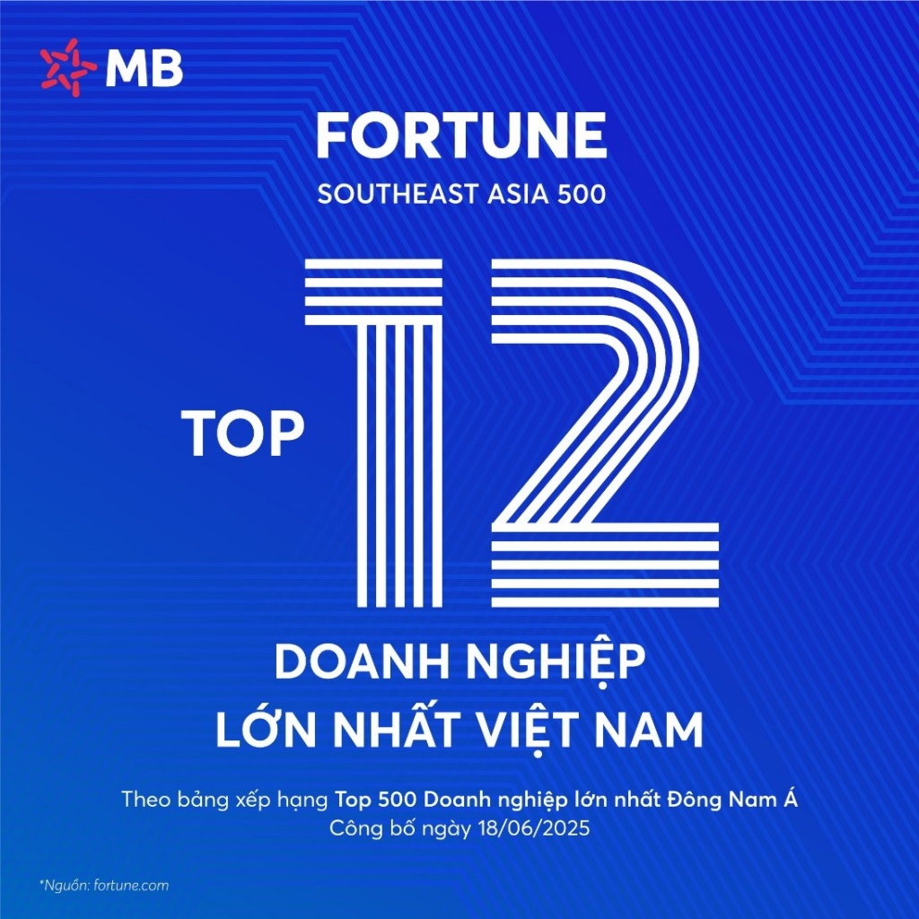 MB lọt Top 100 doanh nghiệp lớn nhất Đông Nam Á, thăng 5 bậc trên Fortune SEA 500