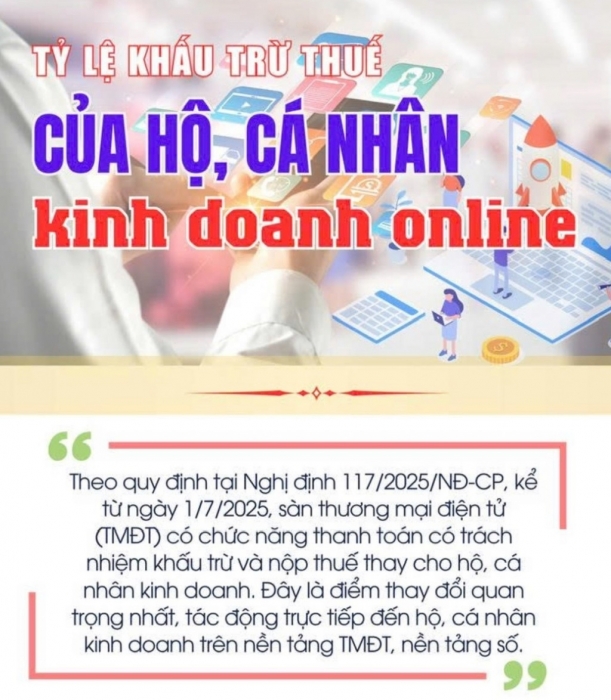 Tỷ lệ khấu trừ thuế của hộ, cá nhân kinh doanh online