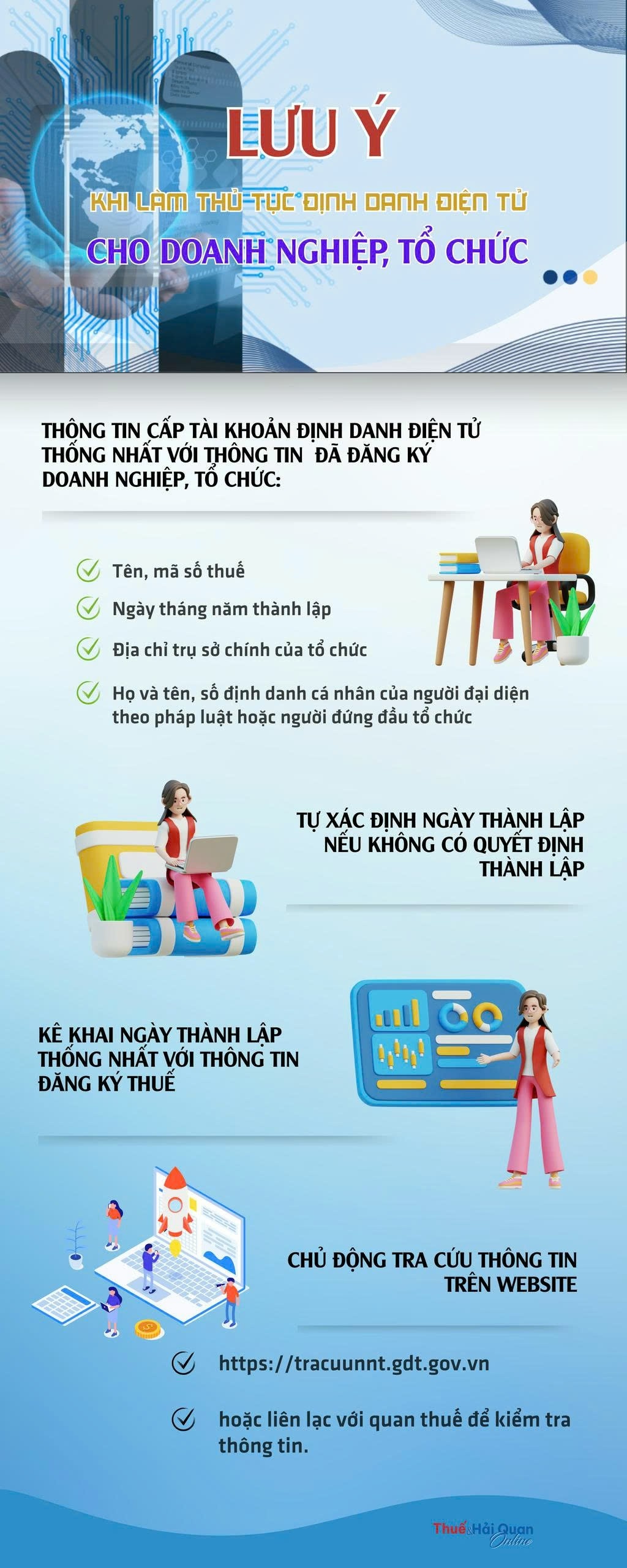 (INFOGRAPHICS): Lưu ý khi làm thủ tục định danh điện tử cho doanh nghiệp, tổ chức