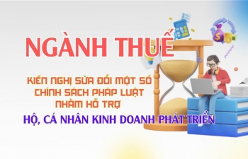Ngành Thuế kiến nghị sửa đổi một số chính sách hỗ trợ hộ, cá nhân kinh doanh phát triển