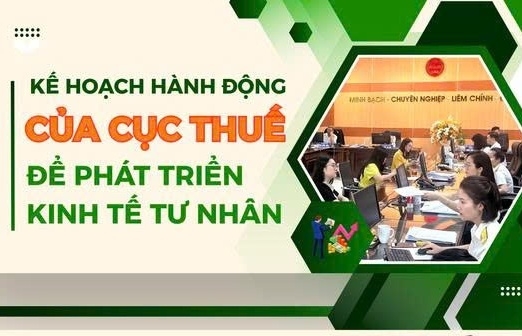 (INFOGRAPHICS): Kế hoạch hành động của Cục Thuế để phát triển kinh tế tư nhân