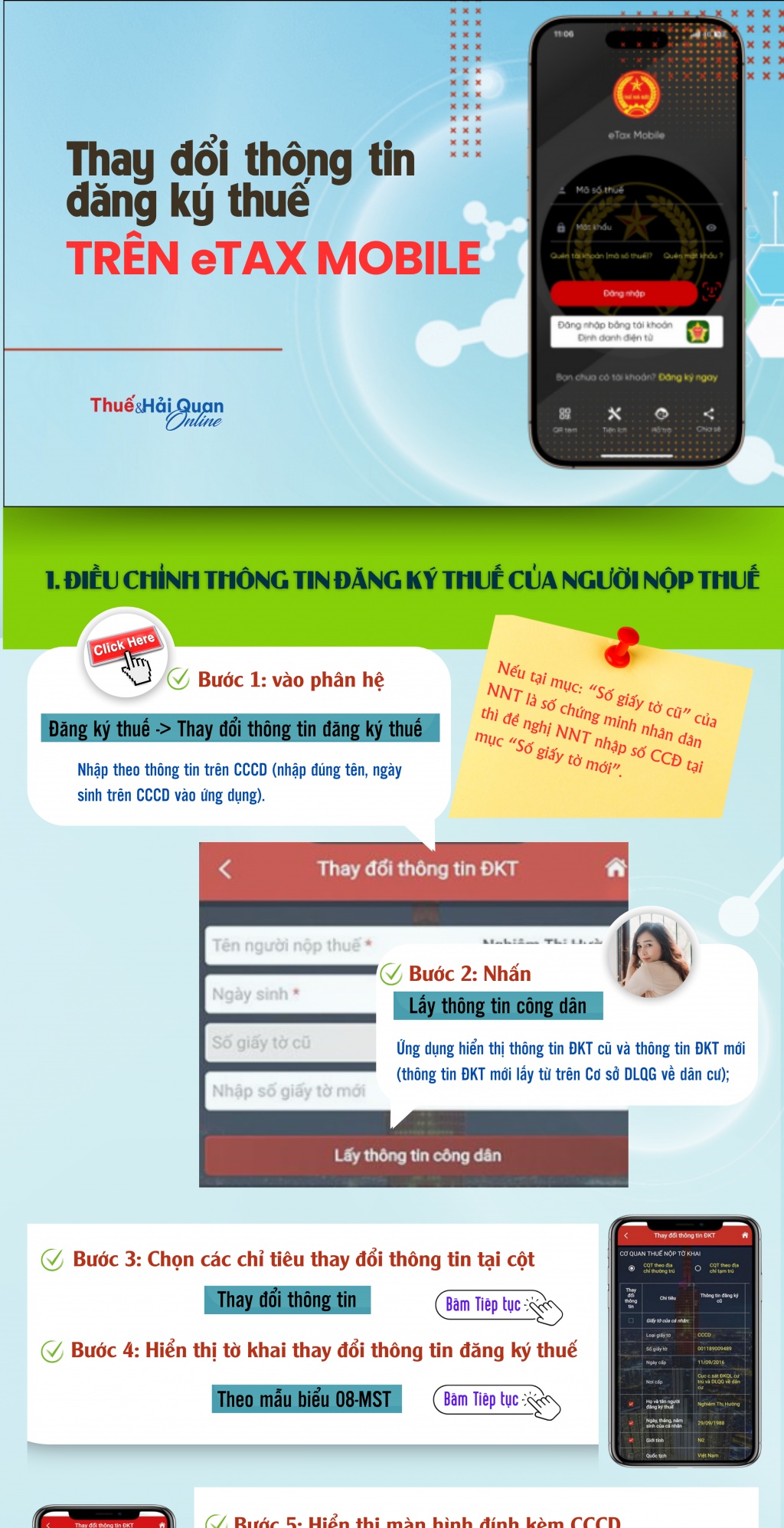 (INFOGRAPHICS) Thay đổi thông tin đăng ký thuế trên eTax Mobile