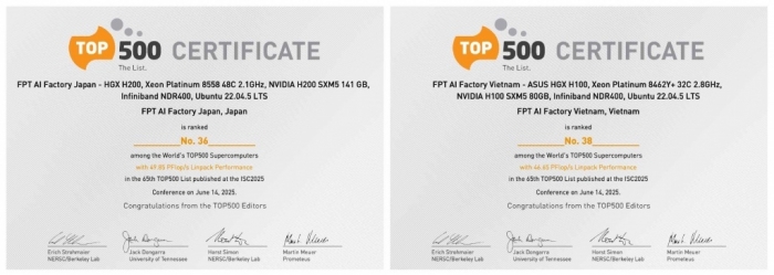 Hai nhà máy AI của FPT lọt TOP 500 siêu máy tính mạnh nhất thế giới