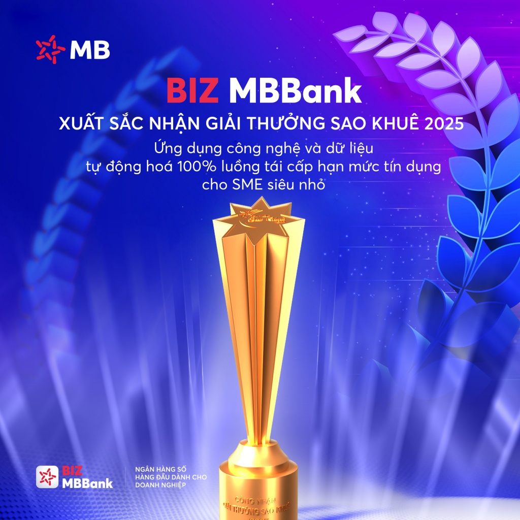 Doanh nghiệp SME siêu nhỏ được tái cấp hạn mức hoàn toàn tự động trên BIZ MBBANK
