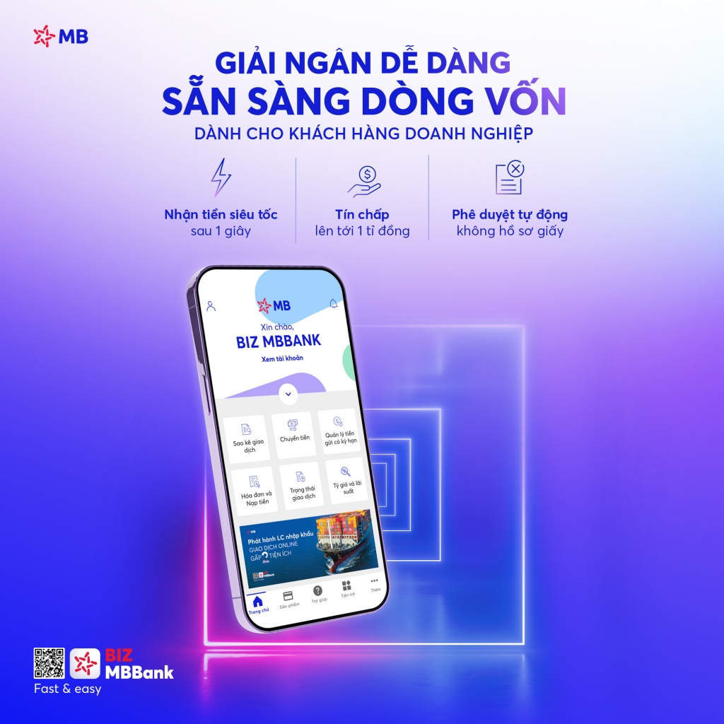 Doanh nghiệp SME siêu nhỏ được tái cấp hạn mức hoàn toàn tự động trên BIZ MBBANK