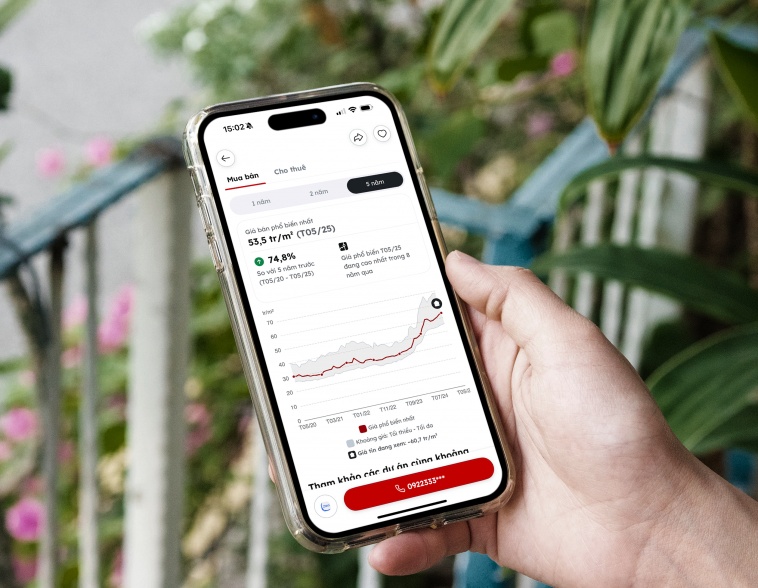 Batdongsan.com.vn được vinh danh là nền tảng công nghệ bất động sản số 1 Việt Nam
