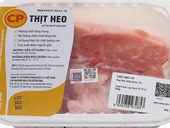 C.P. Việt Nam không vi phạm quy định về an toàn thực phẩm khi cung cấp thịt heo, thịt gà
